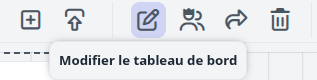 Actions disponibles pour gérer un tableau de bord