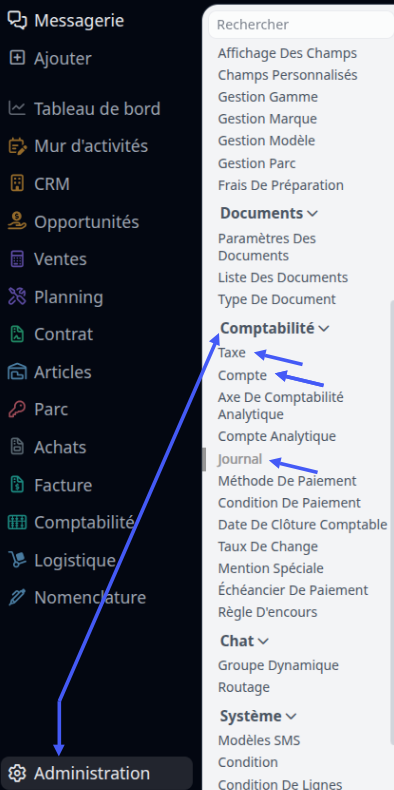 Accès à la comptabilité dans l'administration